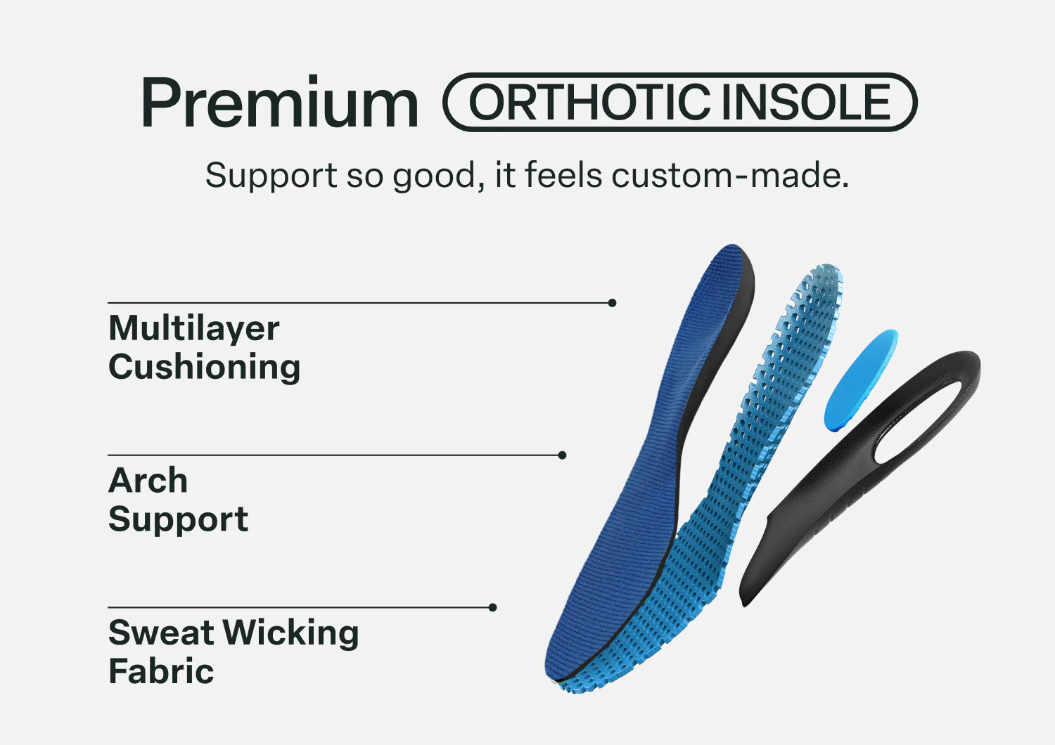 BioSole-Gel Sport Men's Orthotics - Image 5