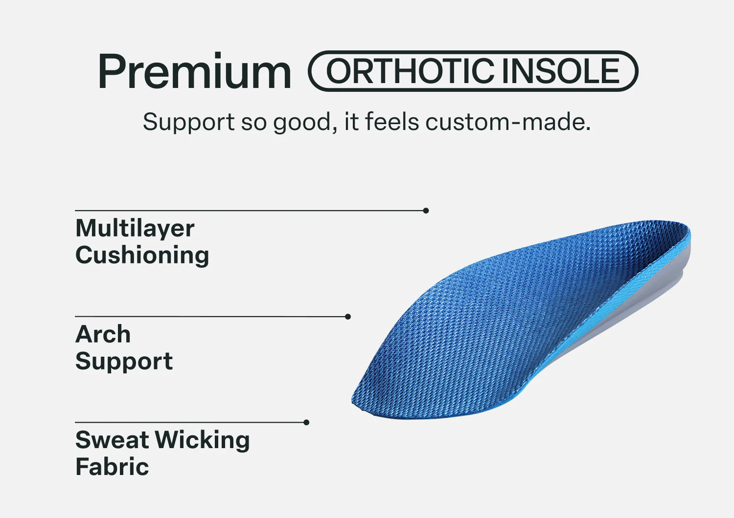 Men's 3/4 Insoles - Image 4